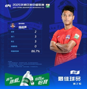 DB官网在线登录入口领取中超第二轮最佳奖杯,杨超声感慨:好像回到了17岁的那个夏天