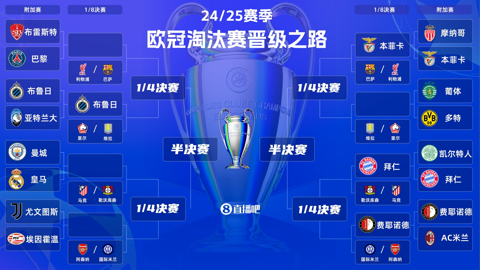 DG视讯官网平台埃贝尔:1/8决赛更想抽马竞而不是药厂,希望在欧战交手国外球队