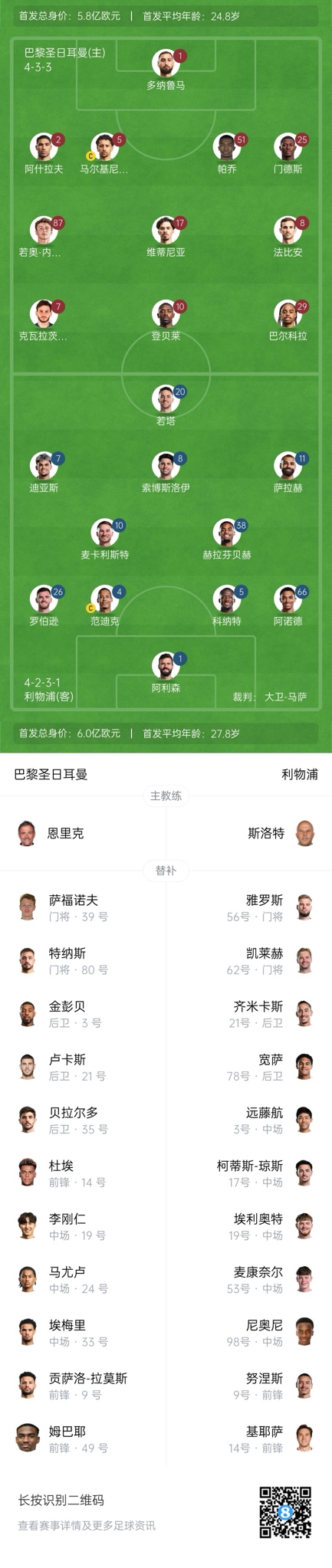 DB电子官网不容易!斯洛特已6次派出同一套首发,而克洛普执教491场只有5次