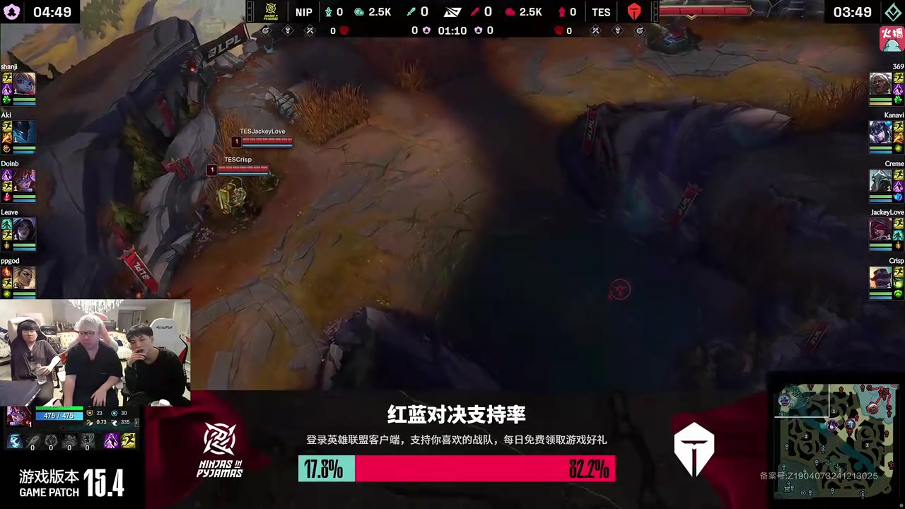 DB官网在线登录入口姿态看TES被NIP虐：卡莎皮肤下面写着JKL，但本人在对面被虐昏了