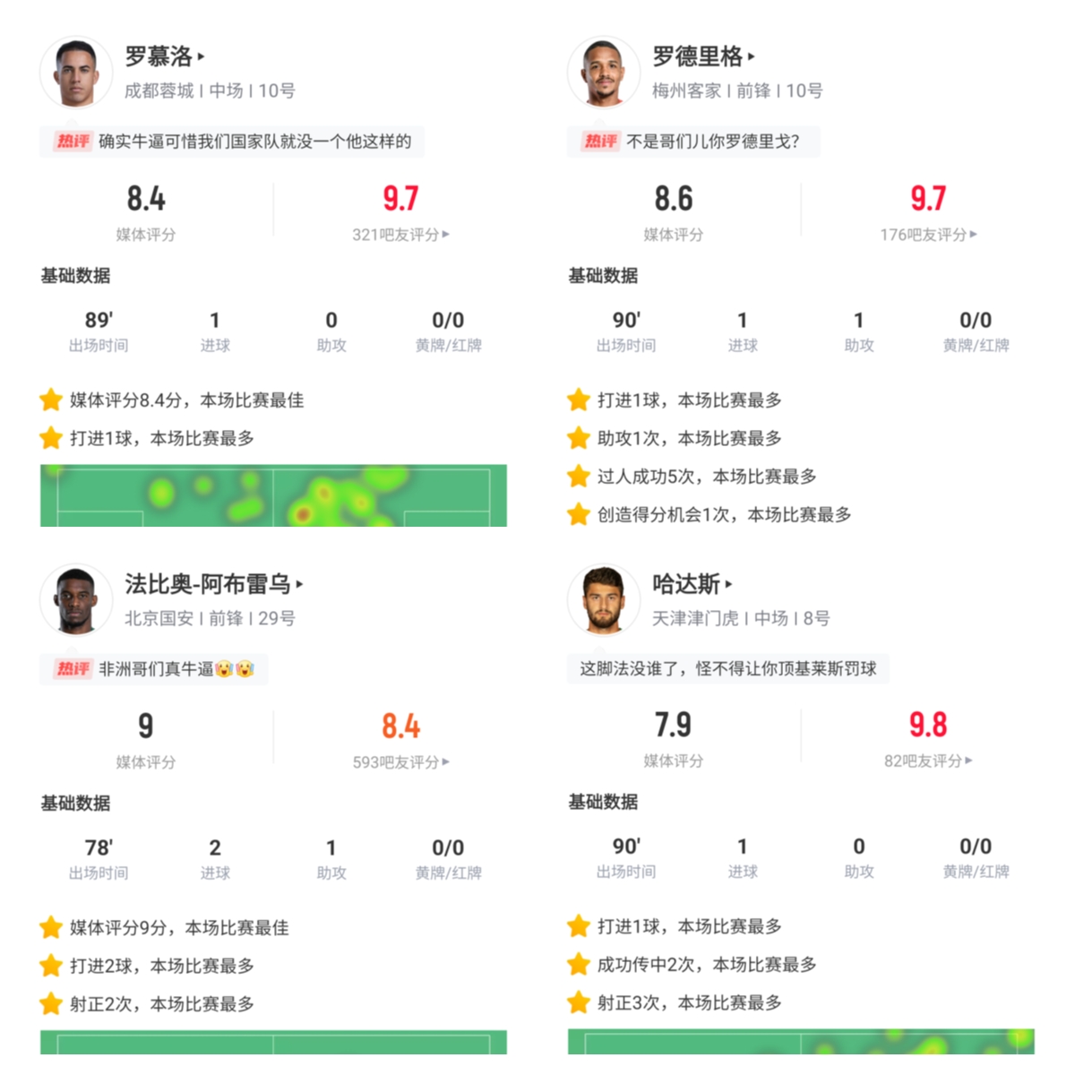 DB视讯百家乐你的投票,定义英雄!【直播吧】中超第8轮最佳球员评选开启