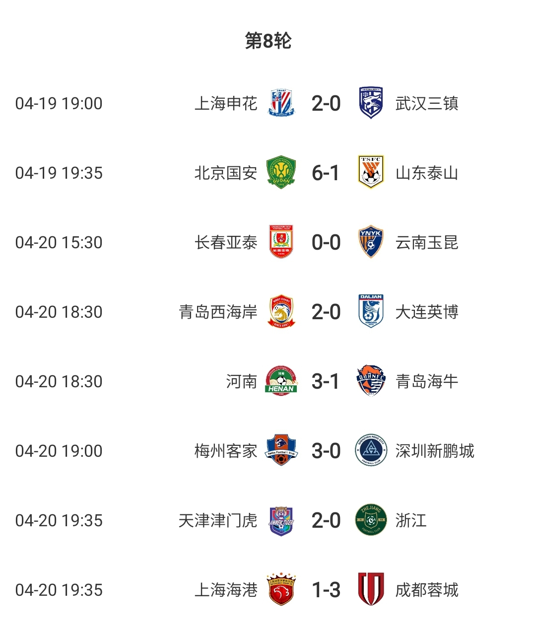 DB视讯百家乐你的投票,定义英雄!【直播吧】中超第8轮最佳球员评选开启